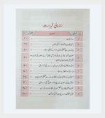 Aasan Tafseer Quran