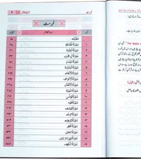 Asan Tarjuma e Quran by Mufti Muhammad Taqi Usmani index page
