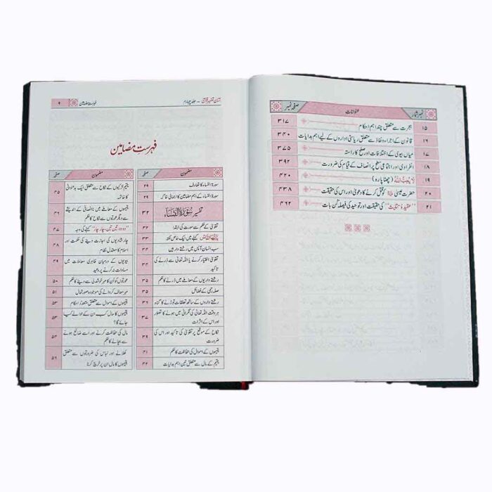 Aasan Tafseer Quran