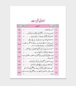 Aasan Tafseer Quran