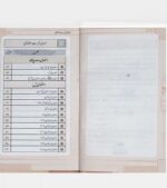Mawaiz e Usmani 10 Volumes Set index