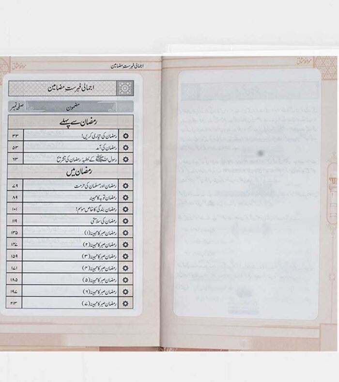 Mawaiz e Usmani 10 Volumes Set index