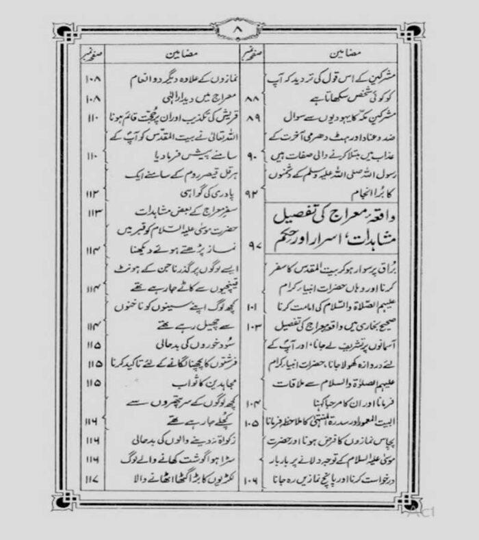 Seerat E Sarwar E Konain