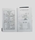 Tohfat ul Muslimeen index