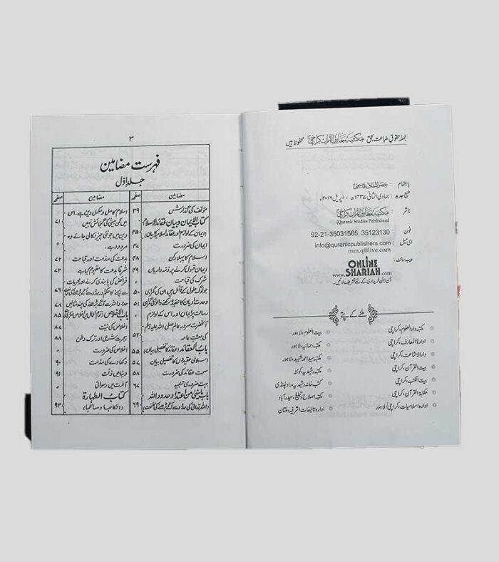 Tohfat ul Muslimeen index