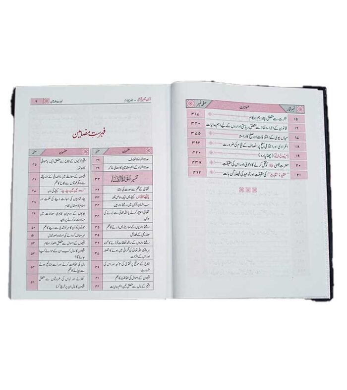Asan Tafseer e Quran 1 to 6 volumes