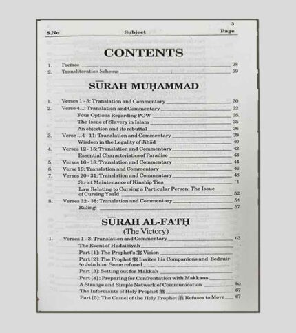 Maariful Quran English Version - 8 Volumes index